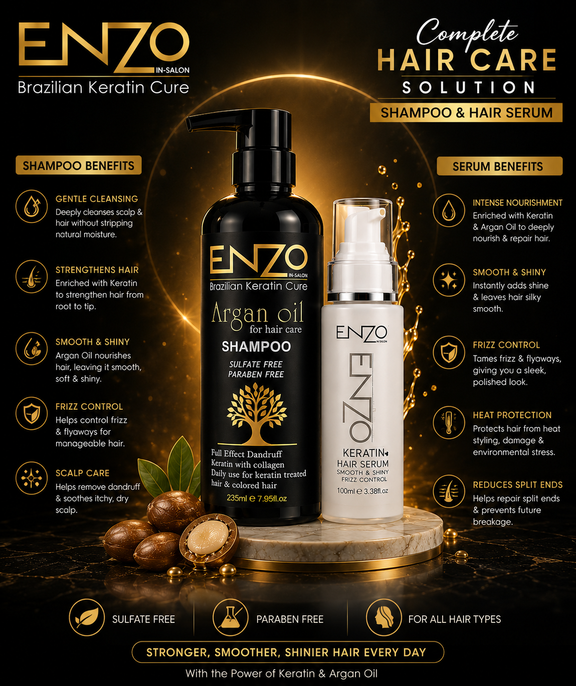 ENZO Brazilian Keratin Cure Argan Oil Shampoo & Hair Serum Bundle – Sulfate Free Hair Care Solution